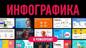 Чек-лист и гайд: что это и в чем разница в Интимиссими