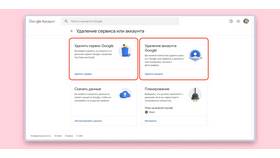 Что делать если удалил аккаунт Google в Интимиссими
