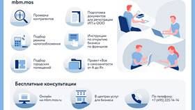 Что такое информационная поддержка в Интимиссими