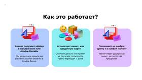 Что такое лимит рассрочки и как он работает в Интимиссими