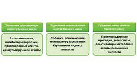 Как использовать пленку: практическое руководство в Интимиссими