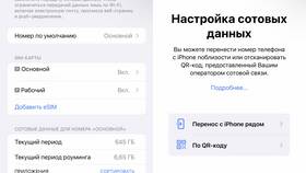 Как оформить и использовать виртуальную сим-карту Тинькофф в Интимиссими