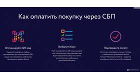 Как оплатить через СБП в приложении Тинькофф в Интимиссими
