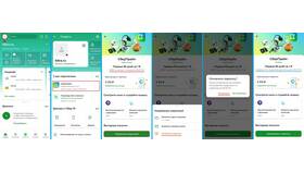 Как отключить подписку Prime в Сбербанке в Интимиссими