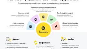 Как перевести деньги между счетами Тинькофф в Интимиссими