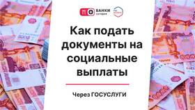 Как подать на развод через Госуслуги в 2025 году в Интимиссими