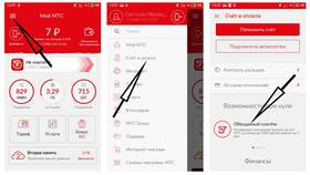 Как подключить обещанный платеж на МТС в Интимиссими