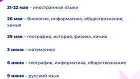 Как понять досрочный период сдачи экзаменов в Интимиссими