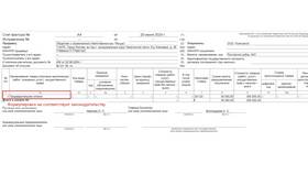 Как правильно прописать авансовый платеж в договоре в Интимиссими