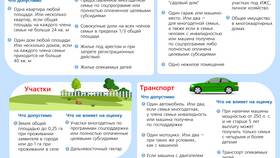 Как рассчитать доход для единого пособия в Интимиссими