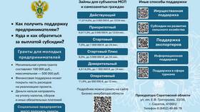 Как снять лимит в Халык Банке: подробная инструкция в Интимиссими