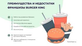 Как устроиться работать в Burger King в Интимиссими