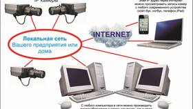 Как узнать адрес ИП в Интимиссими