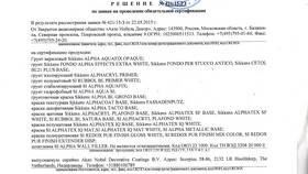 Как узнать ОКОНХ по ИНН в Интимиссими