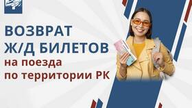 Как вернуть железнодорожный билет РЖД в Интимиссими