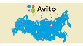 Как выложить товар на Авито в Интимиссими