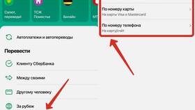 Как вывести деньги с Йота на карту в Интимиссими