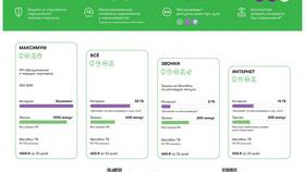 Как заблокировать тарифный план на МегаФоне в Интимиссими