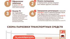 Как зарегистрировать автомобиль в ГИБДД через Госуслуги в Интимиссими
