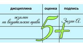 Правда ли что экзамен ГИБДД в Интимиссими