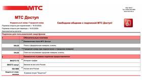 Срок действия интернет-трафика на тарифах МТС в Интимиссими
